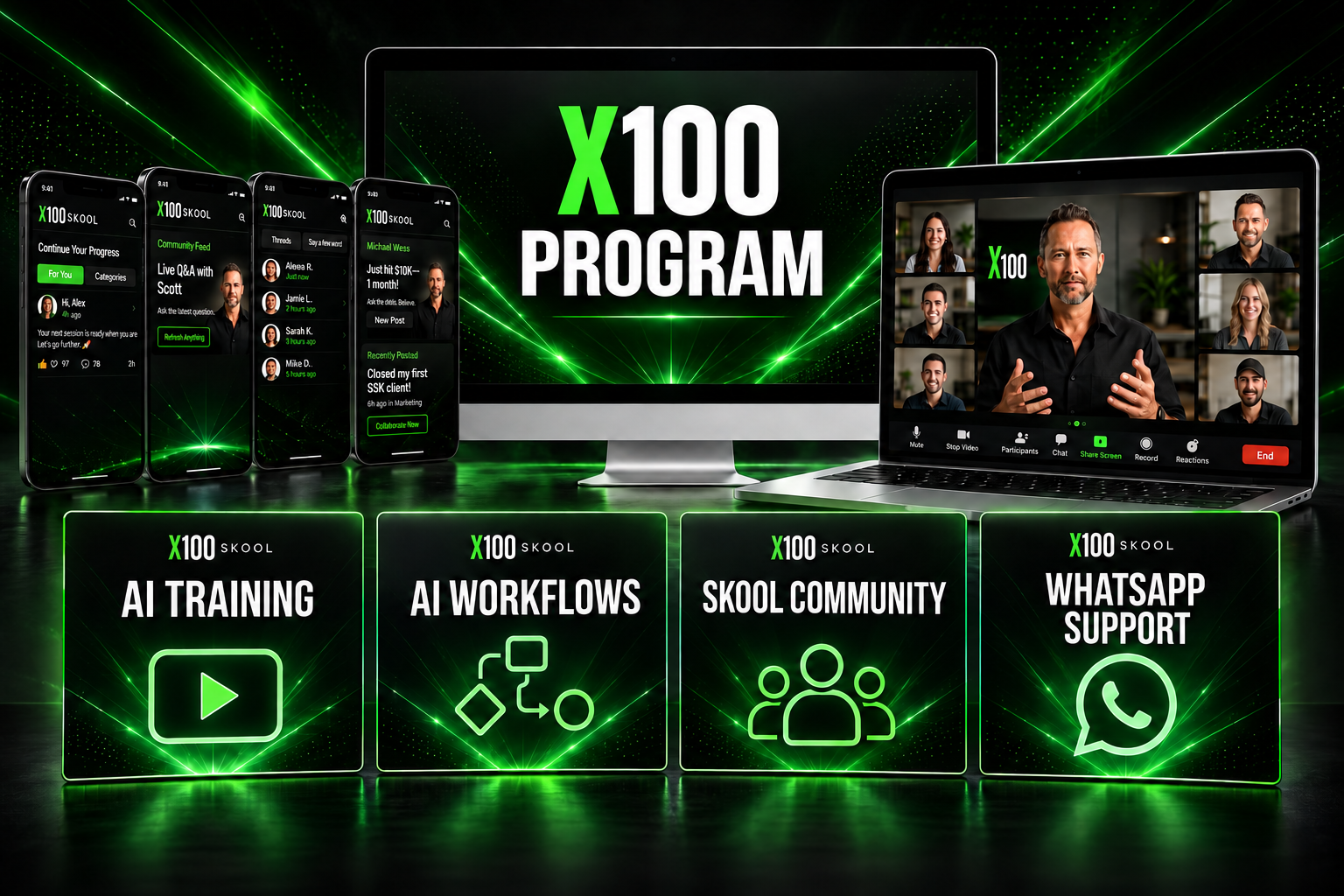 X100 Program with AI training, AI workflows, Skool community, and WhatsApp support